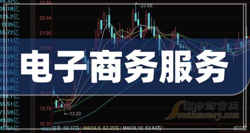 电子商务服务题材解析与2024年9月27日利好上市公司展望 基于5G通信技术的应用场景