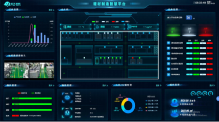 2022北京互联网大会 5G通信技术服务优秀案例展示引领行业创新